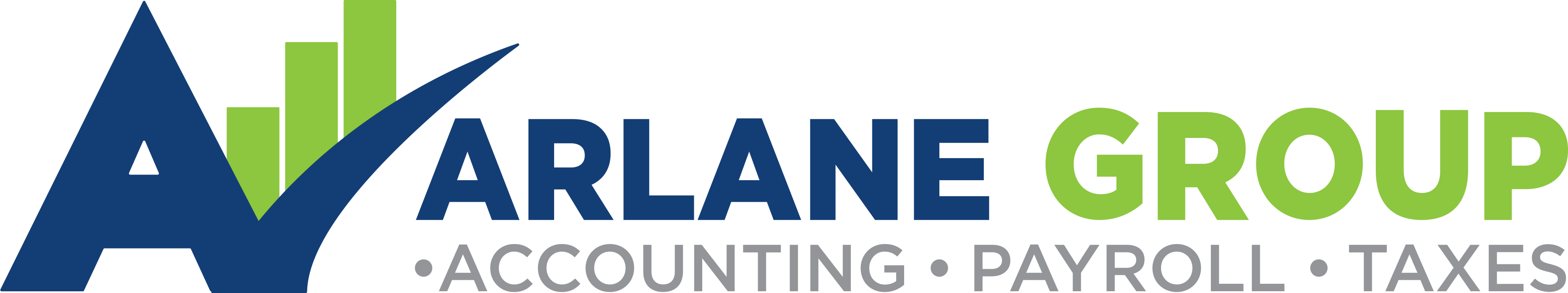 Arlane Group LLC